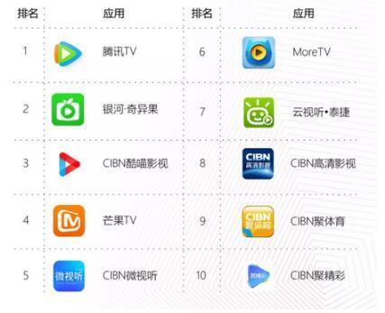 聚合视频发展,内容创新与传播变革的浪潮