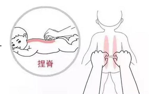儿童捏脊手法视频,轻松掌握家庭养生秘诀