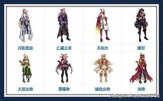 dnf全职业觉醒视频,觉醒之力，揭秘各职业觉醒奥秘